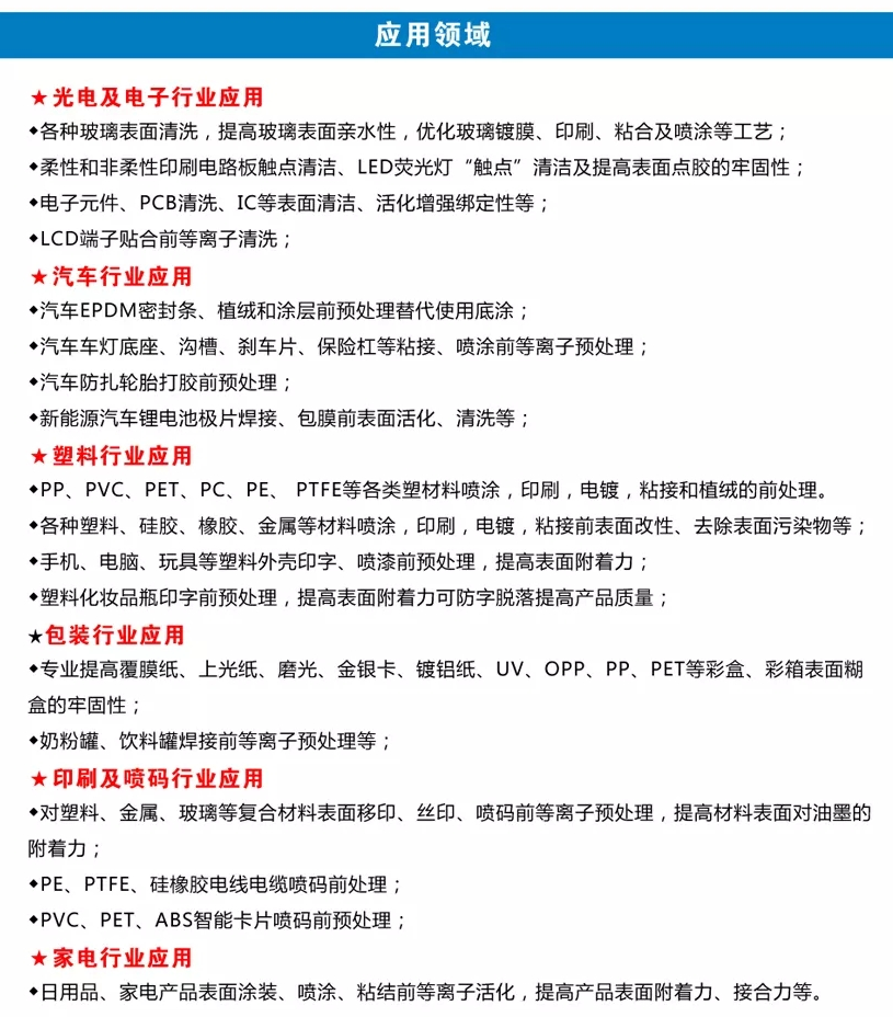 小型等離子清洗機應(yīng)用領(lǐng)域