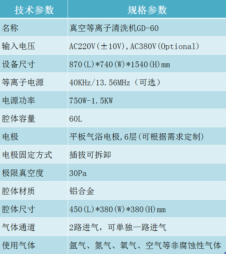 工業(yè)等離子清洗機(jī) 工業(yè)等離子清洗機(jī)