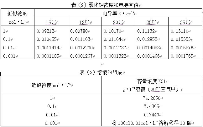 電導(dǎo)率標準溶液何如配制