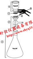美國Millipore 47mm全玻璃換膜過濾器 美國Millipore 47mm全玻璃換膜過濾器