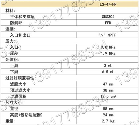 日本TOYO ADVANTEC LS-47-HP不銹鋼高壓在線濾膜固定器產(chǎn)品規(guī)格 日本TOYO ADVANTEC LS-47-HP不銹鋼高壓在線濾膜固定器產(chǎn)品規(guī)格